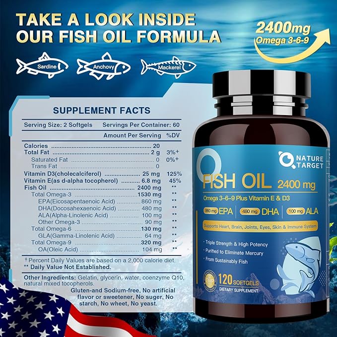 Fish Oil