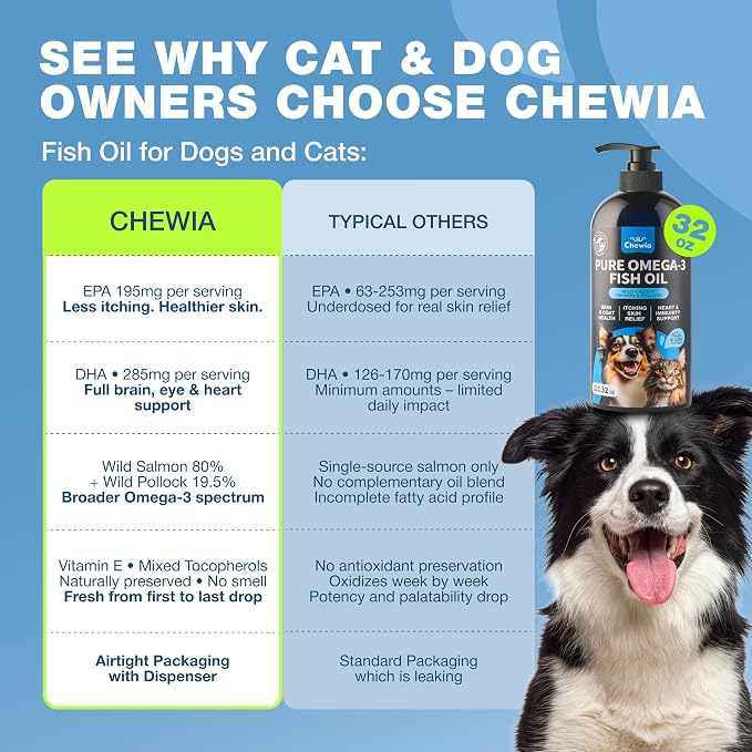 32 Fl Oz Fish Oil for Dogs and Cats