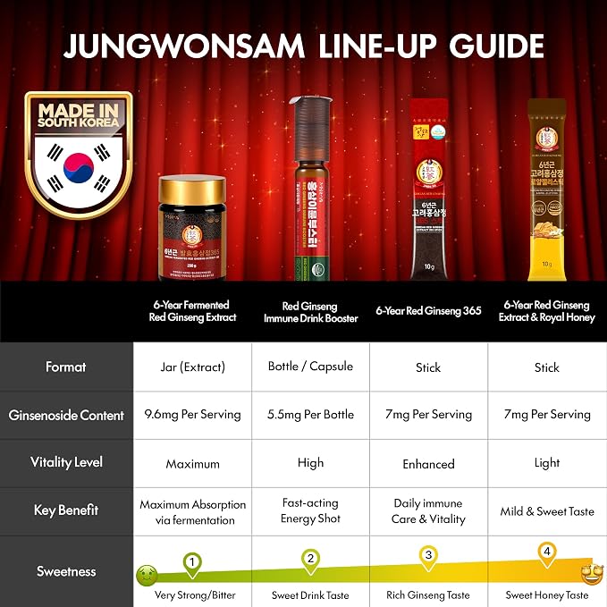 365 Ginseng 30ea