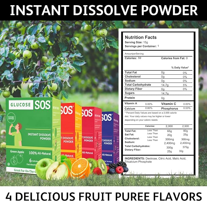 Berry Medley
