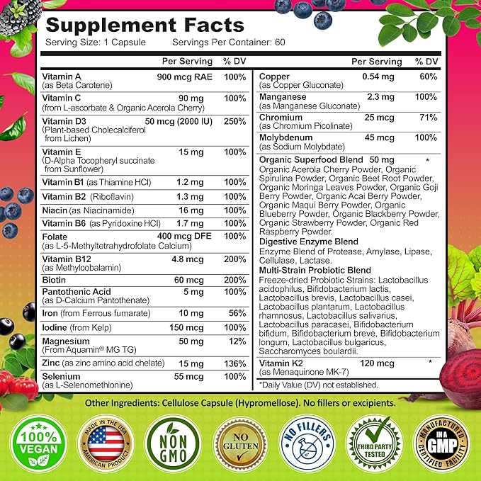 Women's Multivitamin With Iron